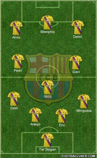 F.C. Barcelona Formation 2021