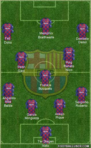 F.C. Barcelona Formation 2021