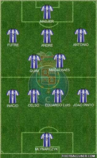 Futebol Clube do Porto - SAD Formation 2021