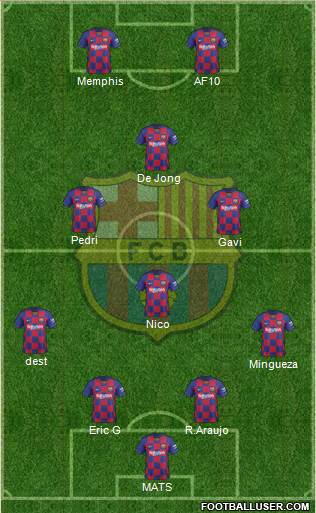 F.C. Barcelona Formation 2021
