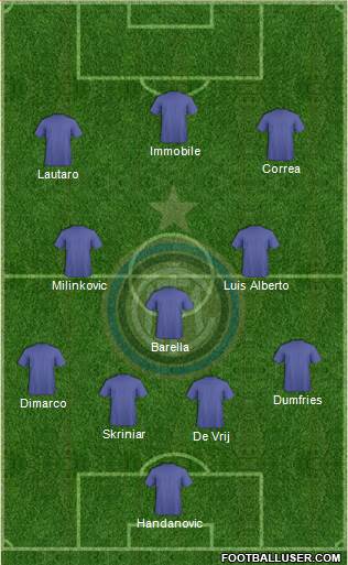 F.C. Internazionale Formation 2021
