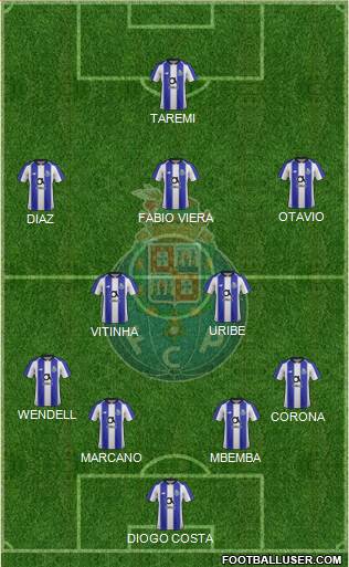 Futebol Clube do Porto - SAD Formation 2021