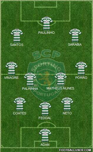 Sporting Clube de Portugal - SAD football formation