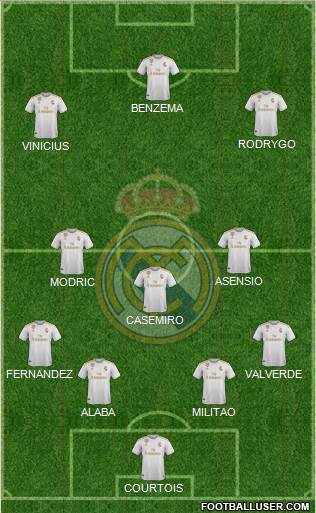Real Madrid C.F. Formation 2021