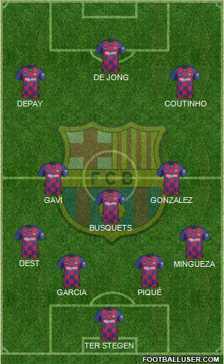 F.C. Barcelona Formation 2021