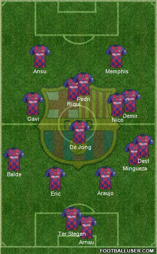 F.C. Barcelona Formation 2021