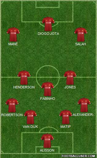 Liverpool Formation 2021