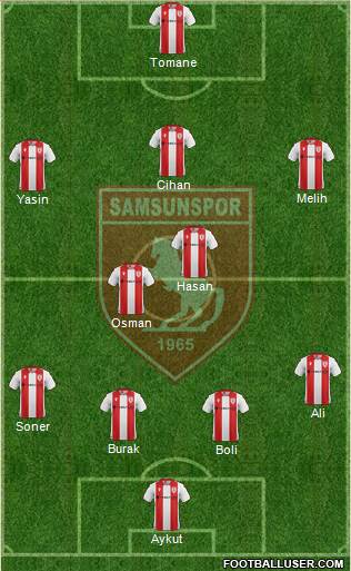 Samsunspor football formation