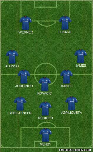 Chelsea Formation 2021