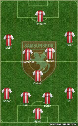 Samsunspor 4-1-4-1 football formation