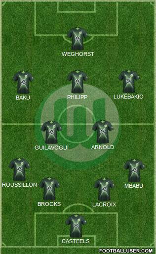 VfL Wolfsburg Formation 2021