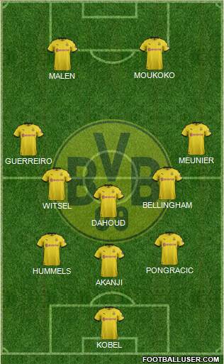 Borussia Dortmund Formation 2021
