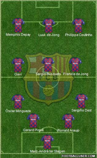 F.C. Barcelona Formation 2021