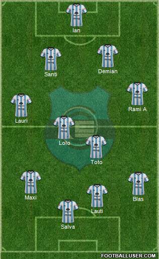 Gimnasia y Esgrima de Jujuy Formation 2021