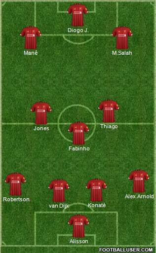 Liverpool Formation 2021