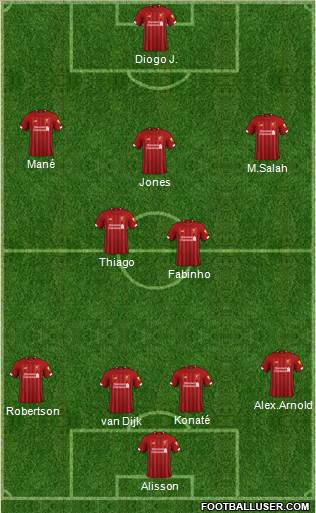 Liverpool Formation 2021