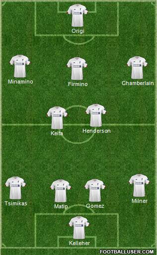 Liverpool Formation 2021
