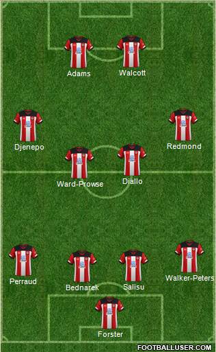 Southampton Formation 2021