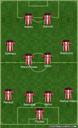 Southampton football formation