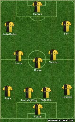 Watford Formation 2021