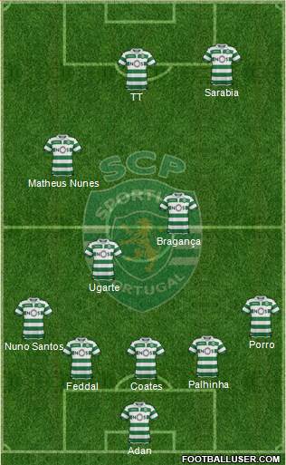 Sporting Clube de Portugal - SAD football formation