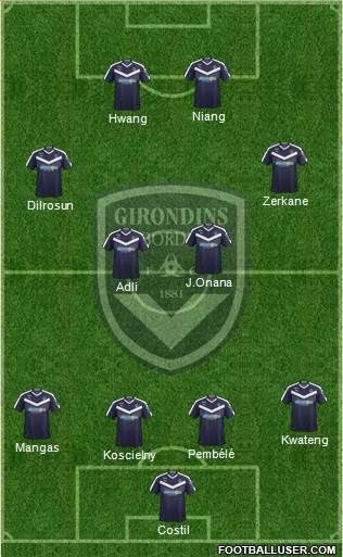 FC Girondins de Bordeaux Formation 2021