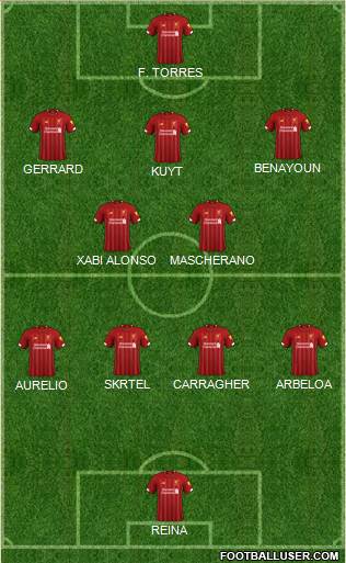 Liverpool Formation 2021