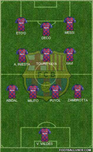 F.C. Barcelona Formation 2021