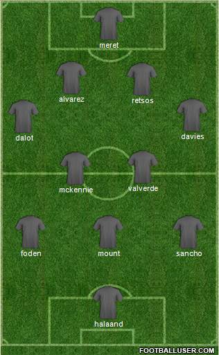 Los Angeles Galaxy Formation 2021
