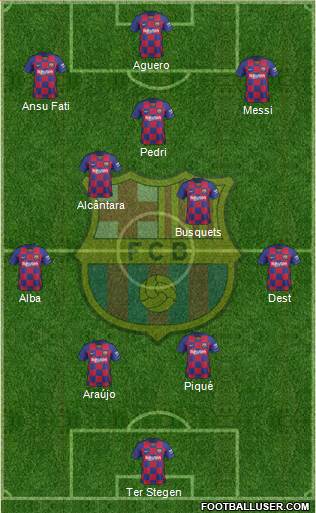 F.C. Barcelona Formation 2021