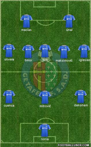 Getafe C.F., S.A.D. 3-5-2 football formation