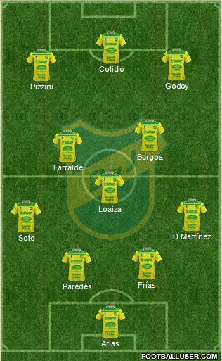 Defensa y Justicia Formation 2021