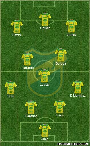 Defensa y Justicia football formation