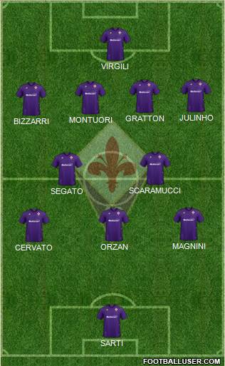 Fiorentina