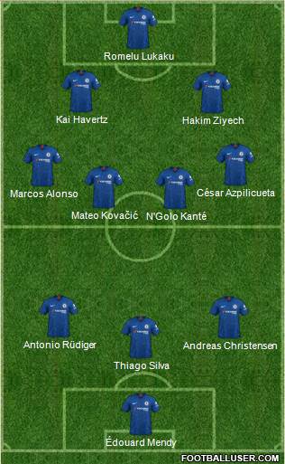 Chelsea Formation 2021