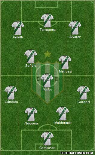 Banfield 4-1-2-3 football formation