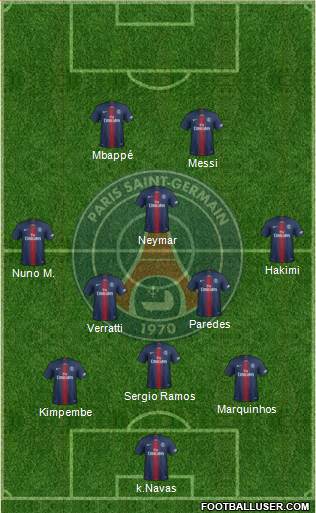 Paris Saint-Germain Formation 2021