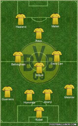 Borussia Dortmund Formation 2021