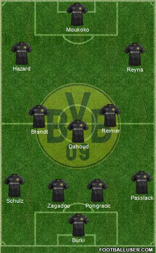Borussia Dortmund Formation 2021