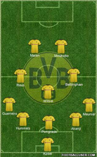 Borussia Dortmund Formation 2021