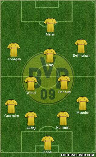 Borussia Dortmund Formation 2021