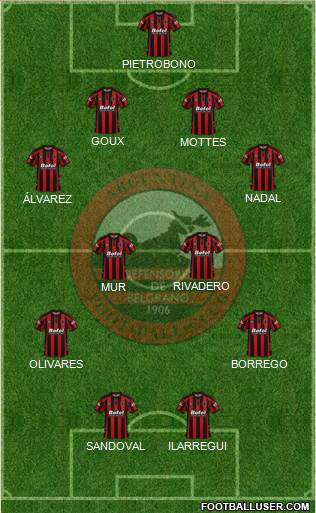 Defensores de Belgrano Formation 2021