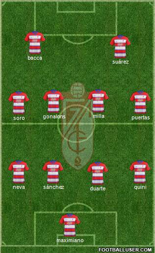 Granada C.F. 4-4-2 football formation