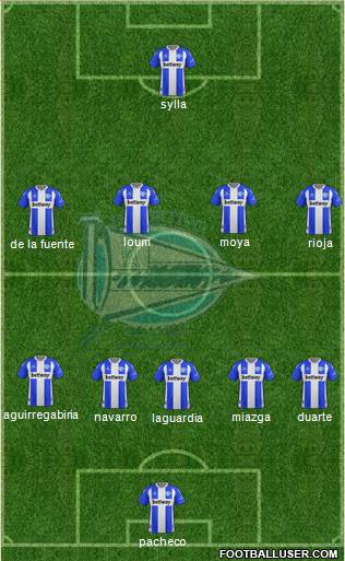 D. Alavés S.A.D. Formation 2021