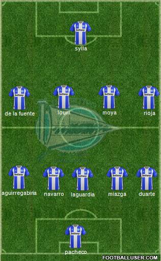 D. Alavés S.A.D. football formation