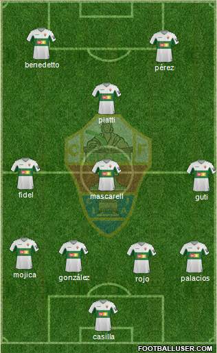 Elche C.F., S.A.D. Formation 2021