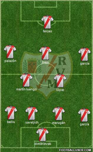 Rayo Vallecano de Madrid S.A.D. 4-2-3-1 football formation