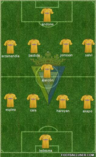 Cádiz C.F., S.A.D. 4-1-4-1 football formation