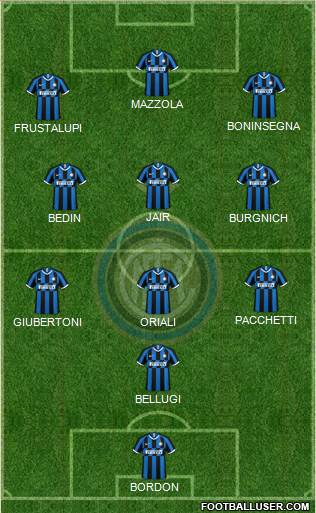 F.C. Internazionale Formation 2021