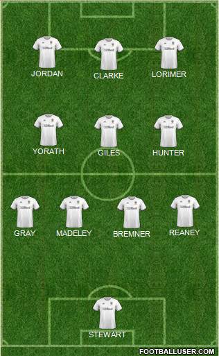 Leeds United 4-3-3 football formation